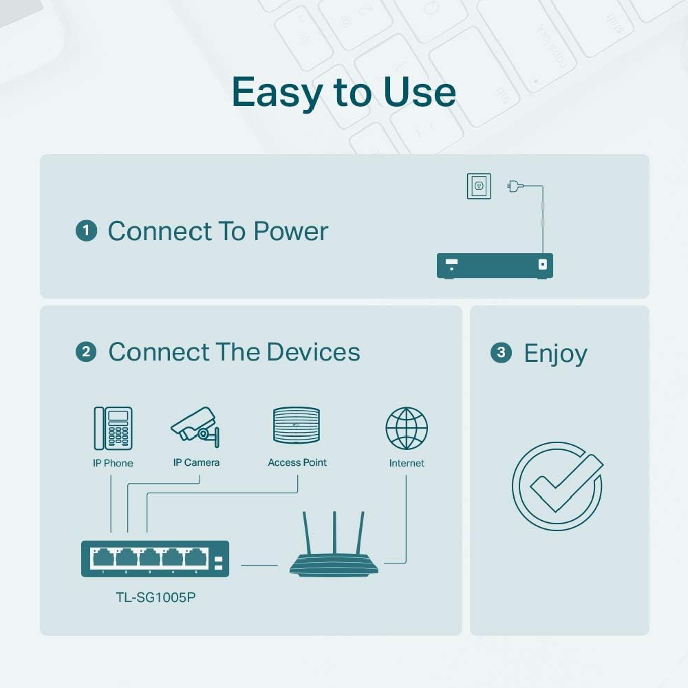 TP-Link 5 Port Gigabit PoE Switch, 4 PoE Ports @65W (TL-SG1005P) Black